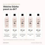 evo Hue.Verse Cream Developer – welche Stärke passt: 6,5, 10, 20, 30 und 40 vol im Überblick