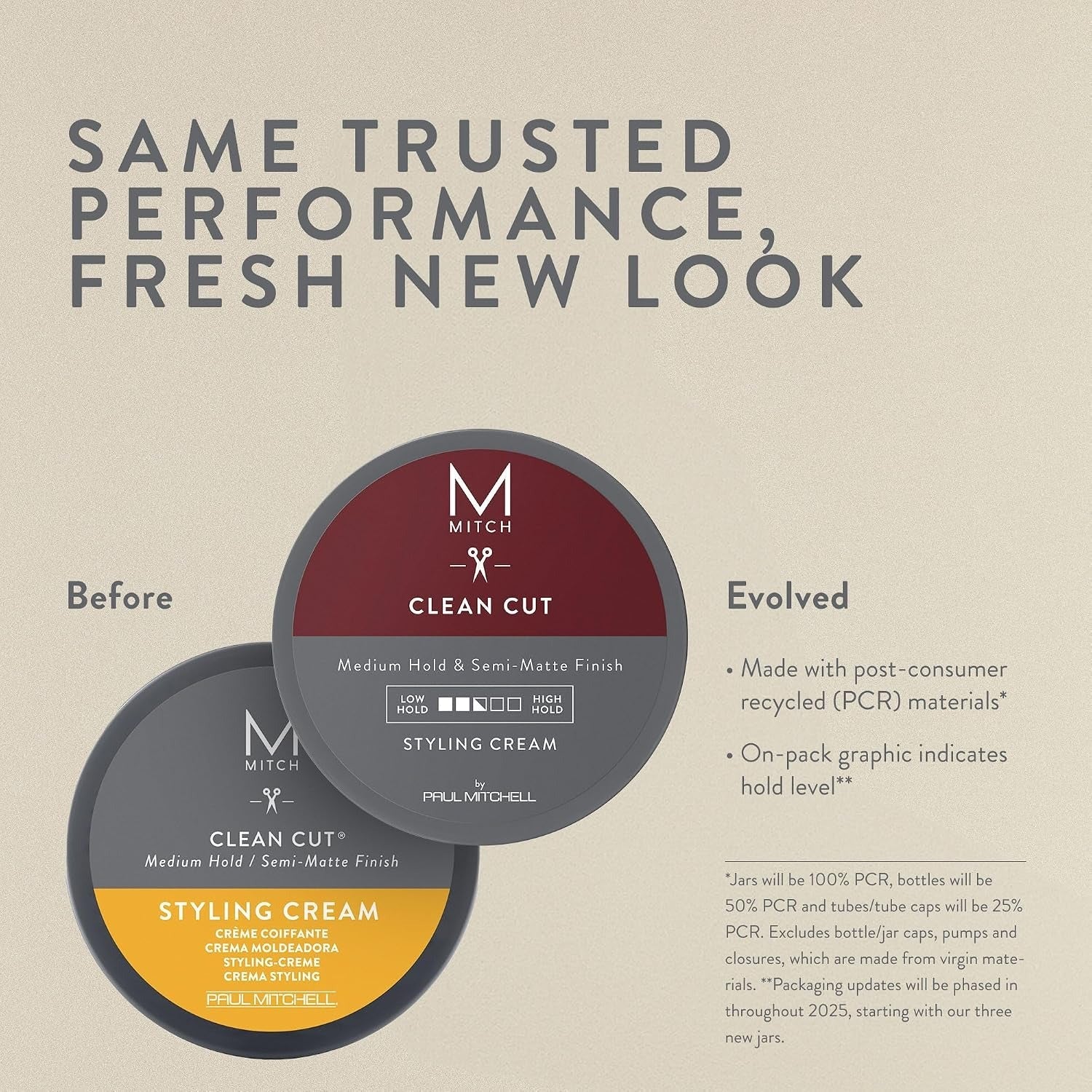 Mitch Clean Cut Styling Cream 85 ml Paul Mitchell