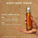 Moroccanoil Night Body Serum 100ml Moroccanoil