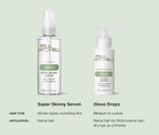 Super Skinny Serum Paul Mitchell