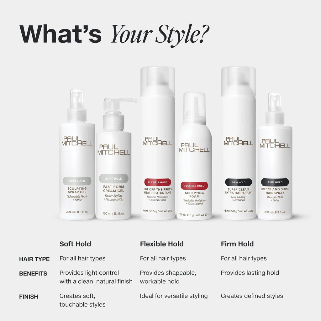 PAUL MITCHELL Re-Works Paul Mitchell