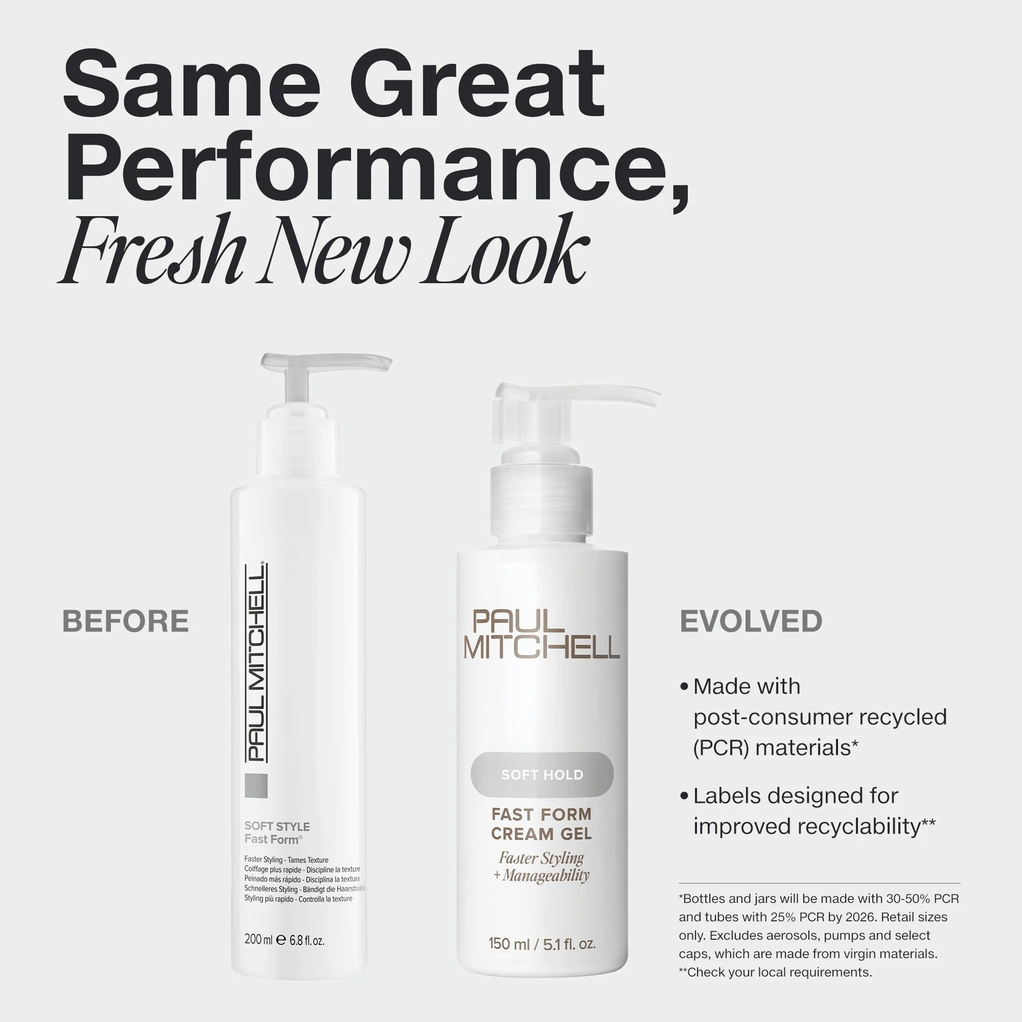 PAUL MITCHELL Fast Form Paul Mitchell