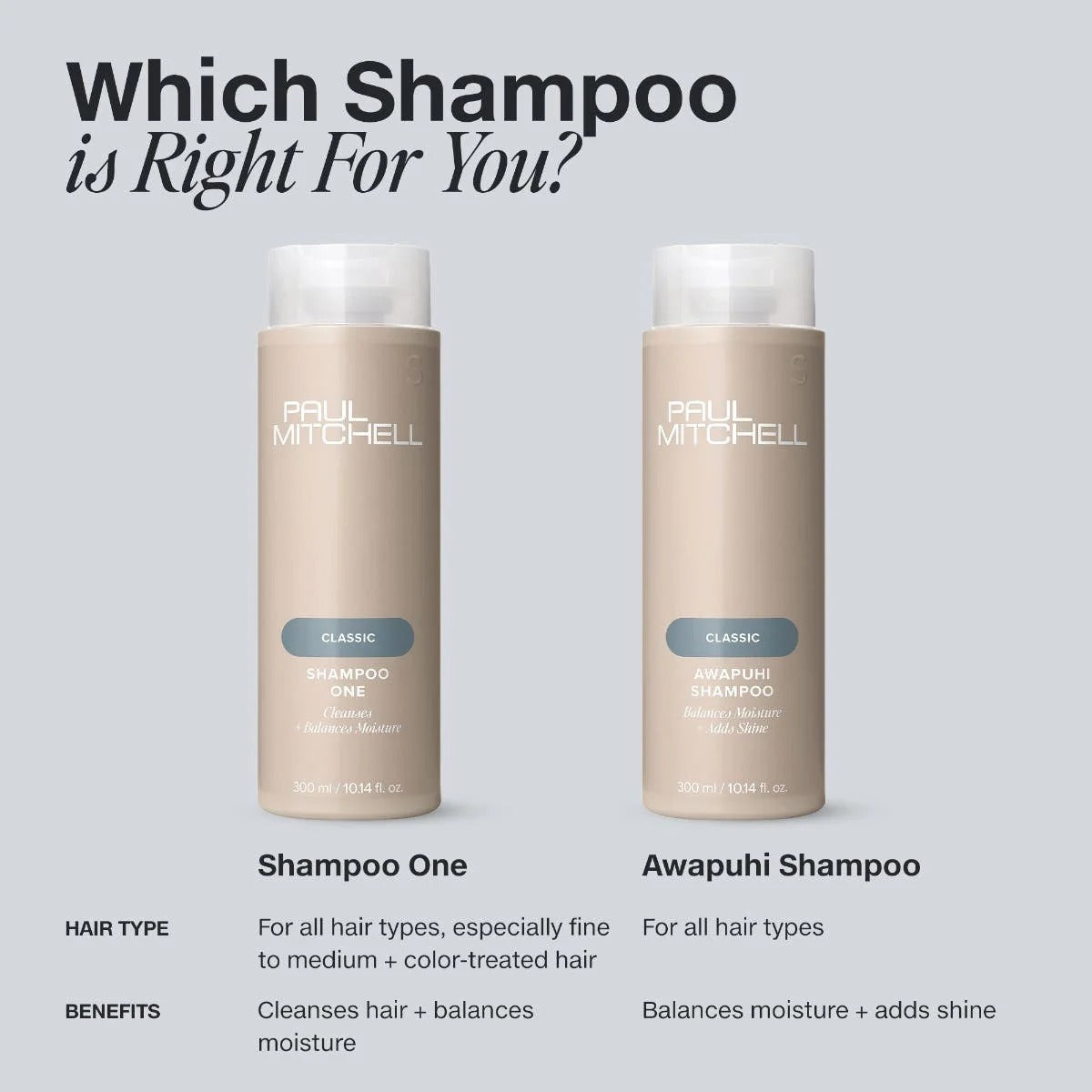 ORIGINAL Awapuhi Shampoo Paul Mitchell